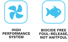 High Performance System