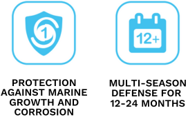 Protectionn against Marine Growth 